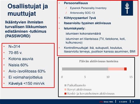 nppylt kiveksiss|Tutkimus: koti